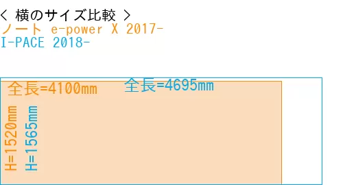 #ノート e-power X 2017- + I-PACE 2018-